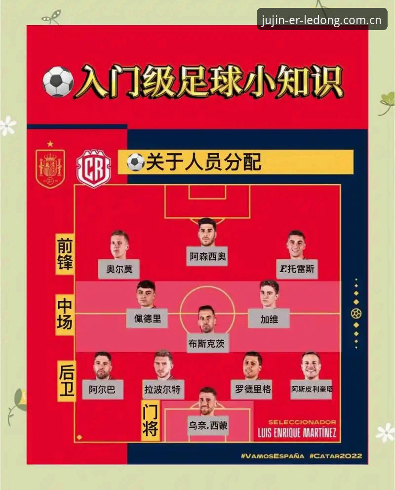 施洛特贝克伤停8周——世界杯意外与乐动体育场馆观赛攻略详解